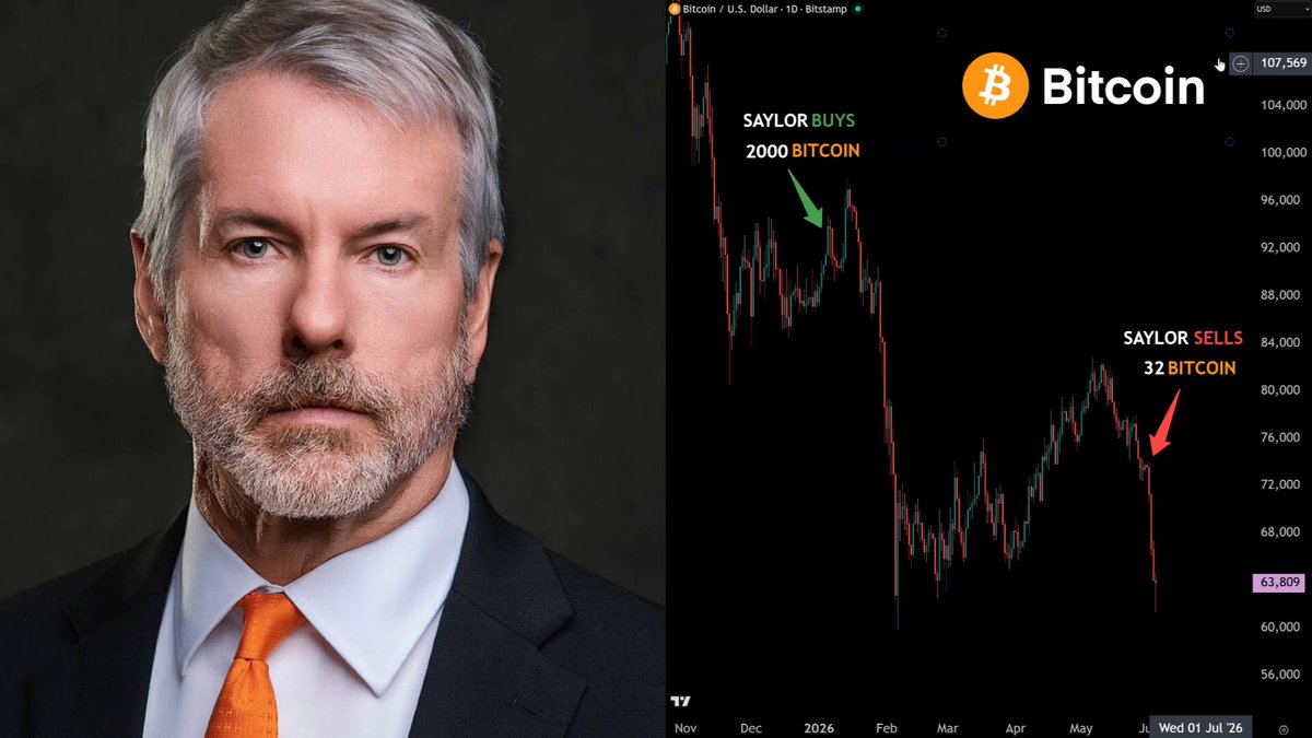 The image shows a man with grey hair dressed in a suit standing behind a computer screen displaying a stock market graph that includes information about Bitcoin prices and trading indicators. The text overlays the graph and appears to be an analysis or forecast of the Bitcoin price trend.