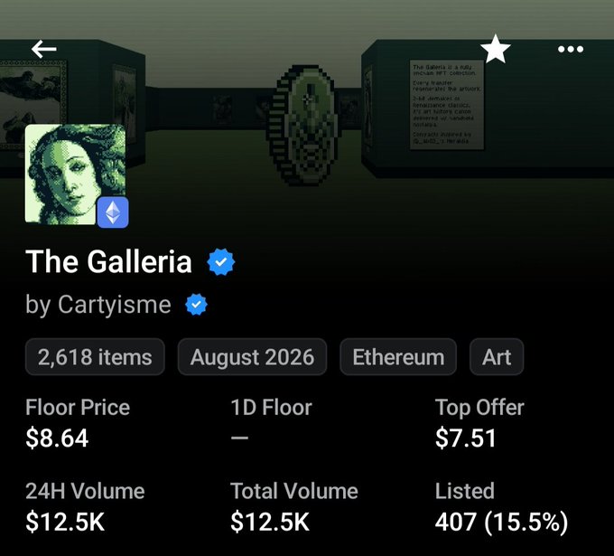 An NFT collection page titled 'The Galleria' by Cartyisme, with 2,618 items, Floor Price $8.64, Top Offer $7.51, and Total Volume $12.5K.