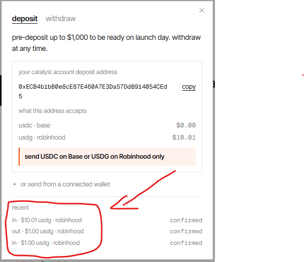 A deposit/withdraw interface showing a Catalyst account deposit address accepting USDC on Base and USDG on Robinhood, with recent transactions of $10.01 in, $1.00 out, and $1.00 in all confirmed.