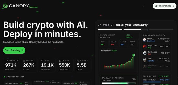 This text is describing a platform called Canopy Network that has been designed for Cryptography. It provides users with tools for building cryptographic applications, such as deployable code, virtual markets, real-time trading data, and governance voting systems. The main goal of this project is to help developers by providing them access to centralized information and features for their Cryptocurrency projects. This platform operates on a unified ecosystem that allows for seamless integration with various apps and tools commonly used in Cryptography development.