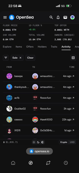 A mobile screenshot of OpenSea showing an NFT collection's floor price (0.0081 ETH), 24H volume, and recent transaction activity on the platform.