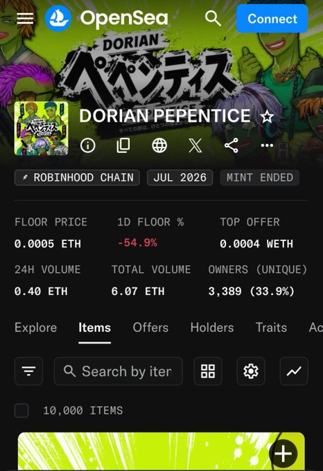 Screenshot of the OpenSea page for the "Dorian Pepentice" NFT collection on Robinhood Chain, showing a floor price of 0.0005 ETH, 6.07 ETH total volume, 3,389 unique owners, and 10,000 items. The image supports the post by visualizing the early-stage metrics being celebrated, with the -54.9% floor drop reflecting the speculative nature of the project as the team continues to build utility and community.