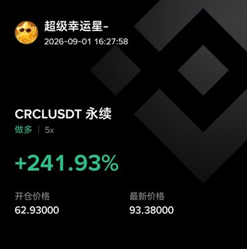 A trading screenshot displays a CRCLUSDT perpetual long position with 5x leverage, showing a +241.93% gain, opened at 62.93 and now priced at 93.38, posted by user "超级幸运星-" on 2026-09-01. This stands as a successful counterpoint to the accompanying text's cautious outlook, illustrating a winning long trade while the user advocates patience and selective entry points on other names like SPCX.