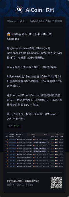 The image shows a screenshot from an email with blue background and white text, which features information about Strategy MSTR cryptocurrency and its recent activity. The screenshot displays a list of transactions for trading strategy and market data. The content includes details such as Strategy's cash reserves at the moment being spent to purchase assets or repurchase them in the future. This post provides insights into how the crypto world is evolving, with focus on cryptocurrency trading strategies and market conditions.