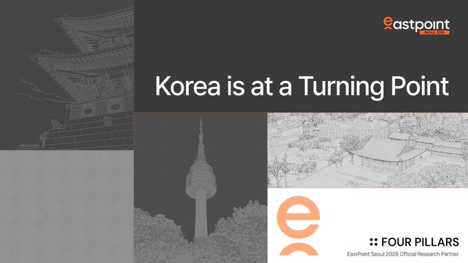 Eastpoint Seoul 2026 Official Research Partner report cover by Four Pillars titled 'Korea is at a Turning Point,' featuring sketched Korean landmarks.