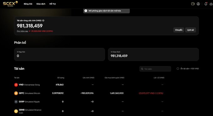 SCCX (SCC Exchange) cryptocurrency portfolio dashboard in Vietnamese showing a total balance of 981,318,459 VND, with assets including VND, SBTC (Simulated Bitcoin), XRP (Simulated Ripple), and SHIB.