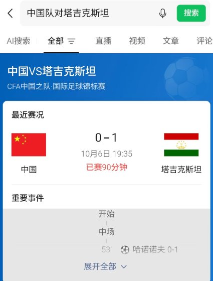 A sports app search result for "中国对塔吉克斯坦" (China vs Tajikistan), showing a CFA international friendly score of 0-1 at 90 minutes played.