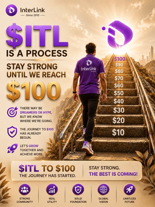 A motivational promotional graphic for InterLink (ticker $ITL) showing a person climbing stairs marked from $10 to $100, with the bold headline "$ITL IS A PROCESS — STAY STRONG UNTIL WE REACH $100." The image visually reinforces the post's message about the gradual journey to $100 ITL, emphasizing community strength and real utility over hype.