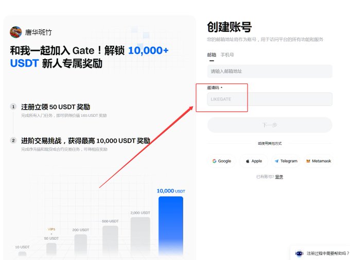 A promotional screenshot with Chinese text for Gate.io, showing a registration page with an invitation code 'LIKEGATE' highlighted by a red arrow, offering up to 10,000 USDT in rewards for new users.