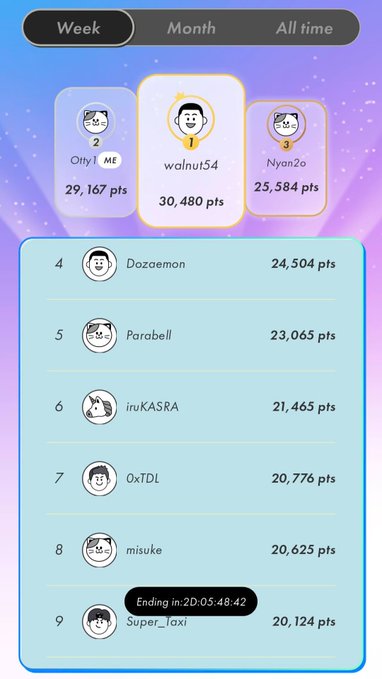 The image shows a phone screen with a list of names displayed, including "Wuhu4", "Poroble", and "Inukras". The text also mentions that this is an app called "StepN" or something similar. The names are arranged in a table format, which suggests it could be a leaderboard for some sort of game or competition involving these names.
