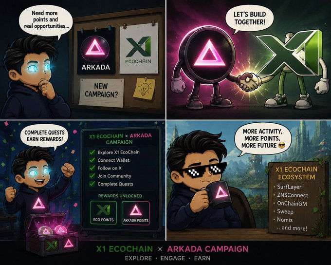 A four-panel comic-style graphic advertising the 'X1 ECOCHAIN X ARKADA CAMPAIGN', with speech bubbles encouraging users to complete quests and earn rewards like 'ECO POINTS' and 'ARKADA POINTS'.