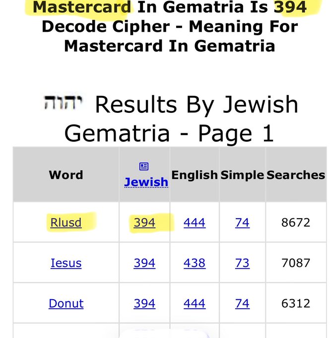 A table titled 'Results By Jewish Gematria' showing that the words 'Rlusd', 'Iesus', and 'Donut' all have a Gematria value of 394, with the heading discussing the meaning of 'Mastercard' in Gematria.