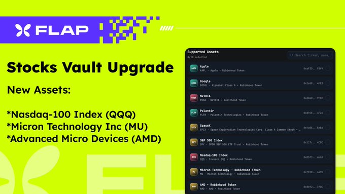 The image is a promotional graphic for FLAP's Stocks Vault Upgrade, featuring a bright yellow background with purple branding elements and a screenshot of the supported assets list on the right side. It highlights the addition of three new tokenized stock dividend assets—Nasdaq-100 Index (QQQ), Micron Technology Inc (MU), and Advanced Micro Devices (AMD)—available on Robinhood Chain and BNB Chain, as referenced in the accompanying post.