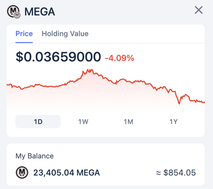 A cryptocurrency price display for MEGA showing a current price of $0.03659000 with a -4.09% decline, plus a 'My Balance' of 23,405.04 MEGA worth approximately $854.05.
