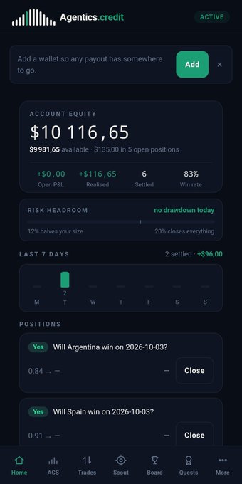 A mobile dashboard for 'Agentics.credit' shows an account equity of '$10,116,65', an 83% win rate, and active positions betting on sports outcomes.