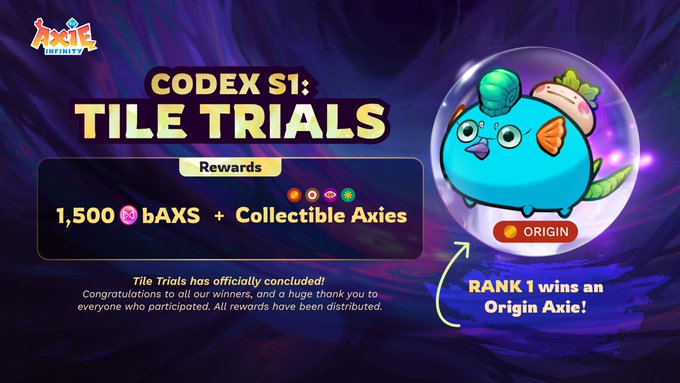 The image features a poster advertising Tile Trials rewards. The poster displays a blue cartoon character with a green hat and a carrot nose, surrounded by purple clouds. It also includes text that congratulates players for winning the Tile Trials rewards and mentions that the top 1,500 bAXS prize pool has been distributed to those who scored at least 1,002 points.