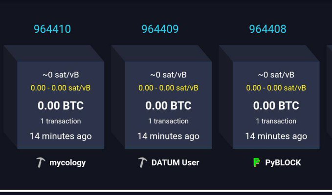 The image shows a series of Bitcoin blocks (964410, 964409, and 964408) mined by "mycology," "DATUM User," and "PyBLOCK," each containing only 1 transaction with 0 BTC transferred, paying nearly 0 sat/vB in fees—visually demonstrating the empty, low-fee block spam that the post's caption criticizes BIP110 hard forkers for failing to address.