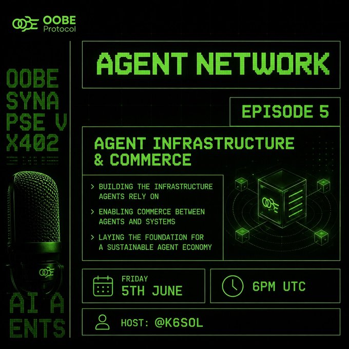 The image features a poster for an event titled "Agent Network Episode 5" that takes place at 6PM UTC on Saturday, June 6th. The poster includes a green microphone and text about agent networks, infrastructure, commerce, payments, coordination, and what still needs to be be resolved for scalable agent economies on Solana.