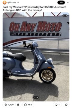 A Reddit post from user u/Bitcoin_1d titled "Sold my Vespa GTV yesterday for $5500! Just went 4x long on BTC with the money!" showing a light blue Vespa scooter parked outside "On Any Moto Powersports."