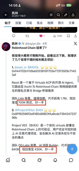 The image shows a screenshot of an X (Twitter) post from user @kaylyn.0x dated 4 days ago, discussing Robinhood Chain crypto opportunities. The post highlights two projects: $RAXOL (currently at 700K market cap, down from 1.7M) and $VEX (currently at 430K, down from 840K), with the author claiming to have gone long on these AI Agent projects during the initial dip. The accompanying caption about gaining 300+ followers relates to this post being part of the user's strategy to build an audience by publicly sharing high-conviction crypto trades and project analyses.