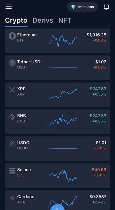 A cryptocurrency mobile app interface showing the Crypto tab with prices for Ethereum ($1,916.28), Tether USDt ($1.02), XRP ($247.83), BNB ($247.83), USDC ($1.01), Solana ($40.69), and Cardano ($0.3557).
