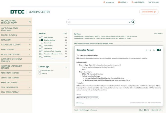The image shows a DTCC Learning Center search results page for "XRP," displaying a generated answer that classifies XRP as a haircut-eligible security in NSCC's Risk Margin Component Guide, with pricing tiers and margin requirements based on price and liquidity—relevant to the post highlighting DTCC's involvement with XRP.