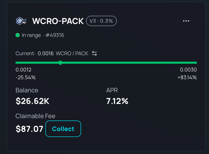 The image shows a V3 liquidity position for the WCRO-PACK pair with a current price of 0.0016, a balance of $26.62K, a 7.12% APR, and $87.07 in claimable fees, illustrating the self-sustaining yield mechanism described in the post where mystery boxes are funded by real DeFi returns from the V3 pool.