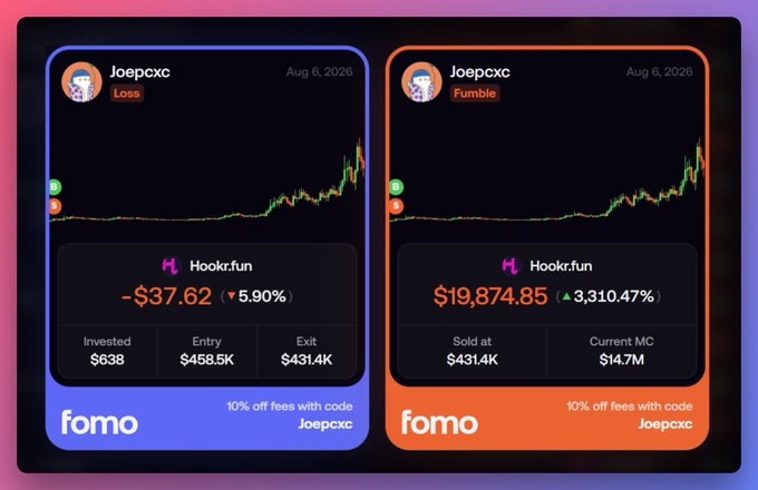 Two 'fomo' platform trading cards for user 'Joepxc' on Hookr.fun, showing a Loss of -$37.62 and a Fumble gain of $19,874.85 dated Aug 6, 2026.