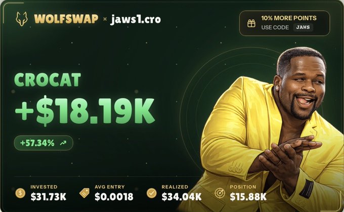 A promotional graphic for WOLFSWAP x jaws1.cro shows a man in a yellow jacket pointing at stats for "CROCAT" showing a gain of +$18.19K (+57.34%) with an invested amount of $31.73K and a code "JAWS" for 10% more points.