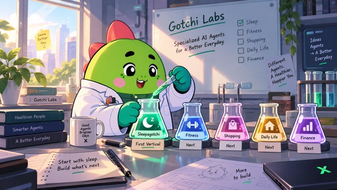 A cute, cartoonish green character in a lab coat working with potions in a 'Gotchi Labs' setting, surrounded by books labeled 'Healthier People,' 'Smarter Agents,' and 'A Better Everyday,' with flasks marked 'Sleepagotchi First Vertical,' 'Fitness,' 'Shopping,' 'Daily Life,' and 'Finance.'