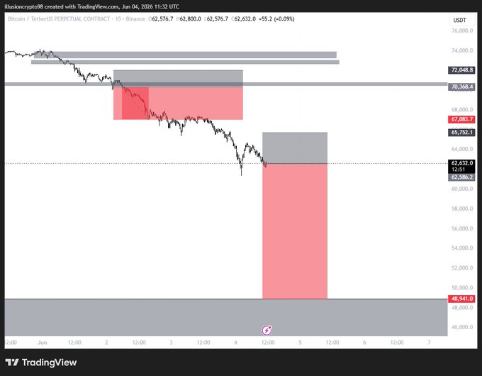!"The Cryptocurrency Bitcoin has been trading at around 50!""""""