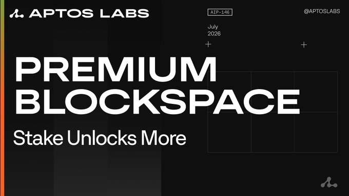 The image is a graphic from Aptos Labs announcing "Premium BlockSpace — Stake Unlocks More," referencing AIP-146 dated July 2026. It ties to the post by promoting how staking with @AptosLabs unlocks premium blockspace functionality on the network.