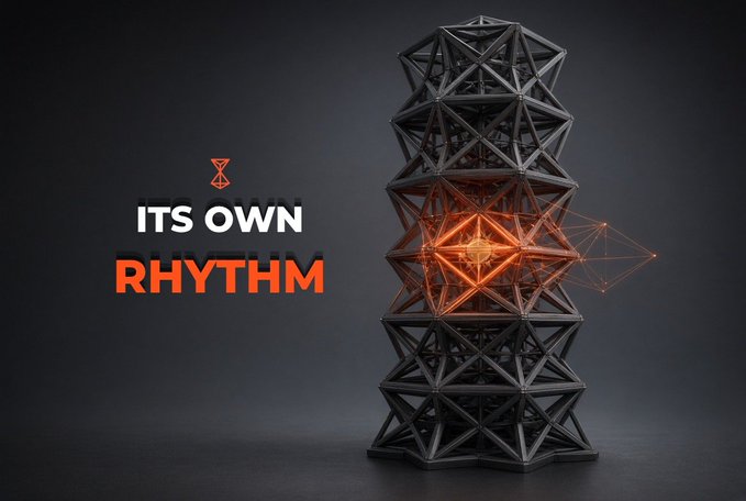 A dark geometric tower constructed from stacked, multi-sided wireframe modules sits against a black backdrop, with its central chamber glowing bright orange and emitting illuminated lines. Text on the left reads "ITS OWN RHYTHM" in white and orange lettering beneath a small orange logo. The image visually reinforces the post's metaphor of Retium's blockchain operating on its own steady, tick-driven cadence independent of human timekeeping.