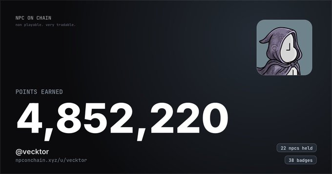 A dark-themed profile card for @vecktor on NPC ON CHAIN displays their avatar—a hooded character illustration—alongside 4,852,220 points earned, 22 NPCs held, and 38 badges, directly matching the post's summary of "22 NPCs - 38 Badges - 4.8m Points @npconchain."