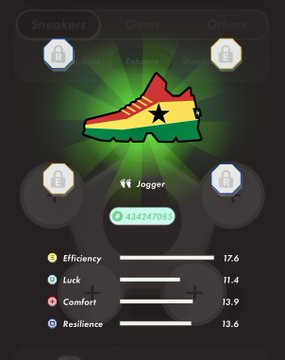 The image shows a shoe with a green, red, and yellow design featuring a star on top of it. The shoe appears to be a sneaker or athletic shoe, possibly from Ghana. The background of the image has a green glow, which is likely related to the game's scoring system. The post in question seems to be about the shoe, with details such as its color and design, and possibly some information about the game or the player.