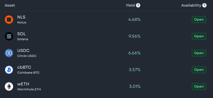 A cryptocurrency asset list showing NLS (Nolus) at 4.68%, SOL (Solana) at 9.56%, USDC (Circle USDC) at 6.66%, cbBTC (Coinbase BTC) at 3.57%, and WETH (Wormhole ETH) at 3.01%, all marked as 'Open' for availability.