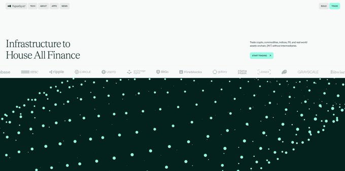 Hyperliquid website homepage with the headline 'Infrastructure to House All Finance' and a 'Trade crypto, commodities, indices, FX, and real-world assets on-chain, 24/7 without intermediaries' description above a green dotted world map.