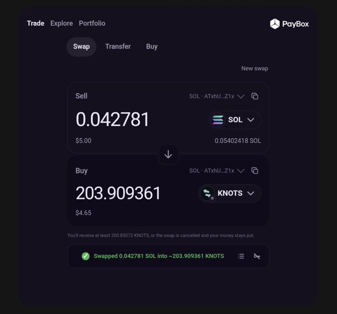 A PayBox cryptocurrency swap interface showing a completed transaction that swapped 0.042781 SOL into 203.909361 KNOTS, with SOL estimated at $5.00 and KNOTS at $4.65.