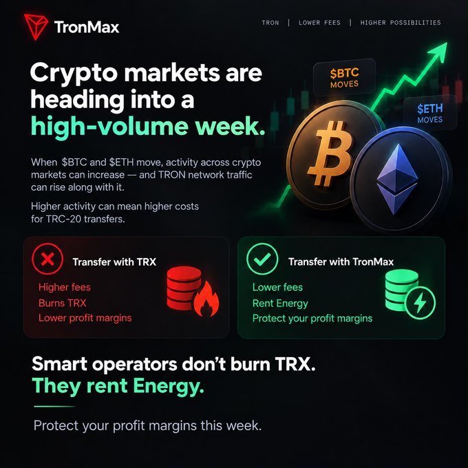 A promotional advertisement for 'TronMax' stating 'Crypto markets are heading into a high-volume week,' comparing 'Transfer with TRX' (Higher fees, Burns TRX) to 'Transfer with TronMax' (Lower fees, Rent Energy) with Bitcoin and Ethereum icons.