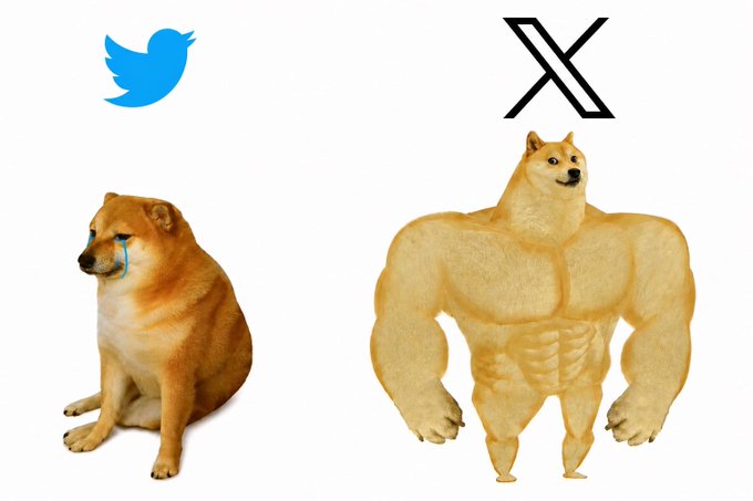 A meme comparing Twitter (sad crying doge) to X (buff doge), suggesting users are stronger on X.