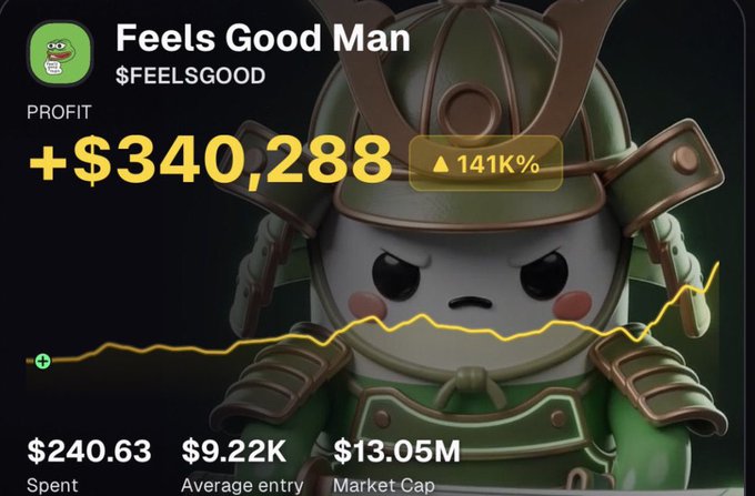 A mobile app screenshot displaying 'Feels Good Man' with a meme character in samurai armor, showing a profit of +$340,288 (▲141K%), a market cap of $13.05M, and a price chart.