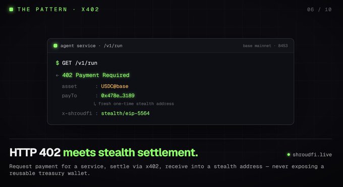 The image shows an HTML web page with black text displaying information about the pattern "x402". The heading "x402" suggests that there may be a need for payment or that the pattern allows payments to be made using x402. At the bottom of the webpage, there is a link to a separate post, which seems to provide more specific details on this particular pattern.