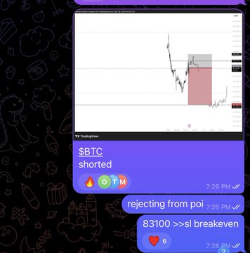 A screenshot of a Telegram chat shows a trading update on a $BTC short position, with a chart depicting a 1k move down from a point of interest (POI) and a follow-up message stating "rejecting from poi" followed by "83100 >> sl breakeven."