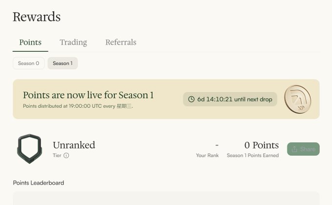 A 'Rewards' page interface showing Points tab active with Season 0/Season 1 toggle, indicating Points are live for Season 1 with an 'Unranked' Tier 0 status and 0 Season 1 Points Earned.