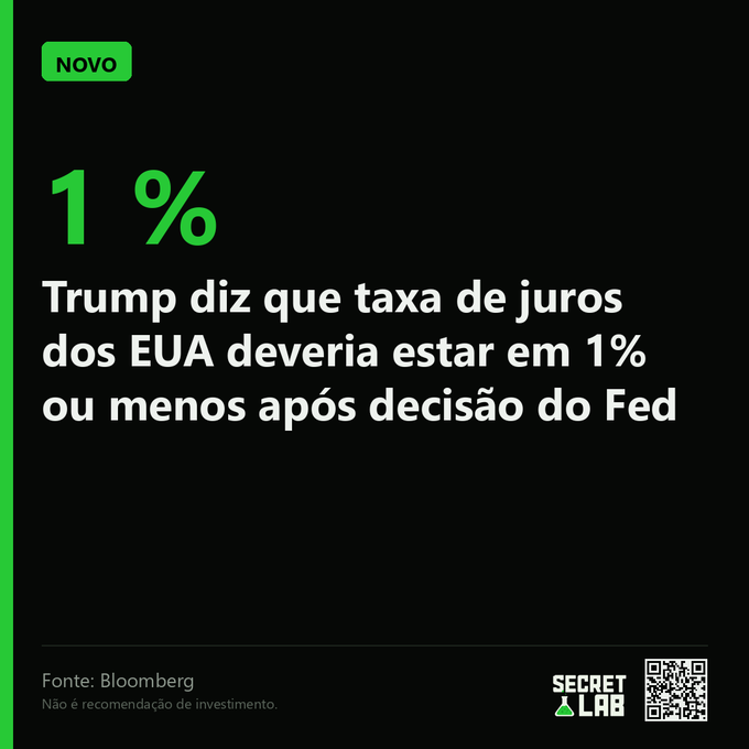 Brazilian financial news graphic stating 'Trump diz que taxa de juros dos EUA deveria estar em 1% ou menos após decisão do Fed,' sourced from Bloomberg via Secret Lab.