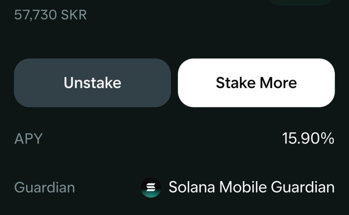 Crypto staking interface showing 57,730 SKR balance with 'Unstake' and 'Stake More' buttons, a 15.90% APY, and 'Solana Mobile Guardian' as the guardian.