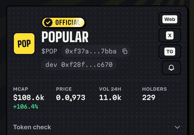 A crypto token information card showing 'POPULAR' ($POP) as an official token with contract addresses 0xf37a...7bba and 0xf28f...c670, displaying a market cap of $108.6k (+106.4%), price of 0.0₄973, 24h volume of 11.0k, and 229 holders.