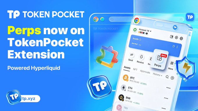 A promotional banner for TokenPocket announcing 'Perps now on TokenPocket Extension' powered by Hyperliquid, showing the TP app interface with a PerPS feature marked as new.