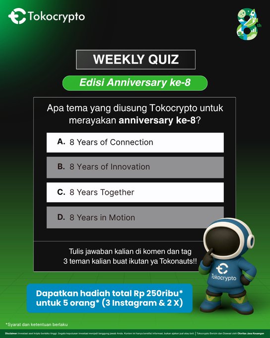 Tokocrypto's Weekly Quiz poster in Indonesian celebrates their 8th anniversary, asking Tokonauts to guess the theme from four options: "8 Years of Connection," "8 Years of Innovation," "8 Years Together," or "8 Years in Motion," with participants invited to comment with their answer and tag 3 friends for a chance to win Rp 250,000 in prizes (3 via Instagram and 2 via X).