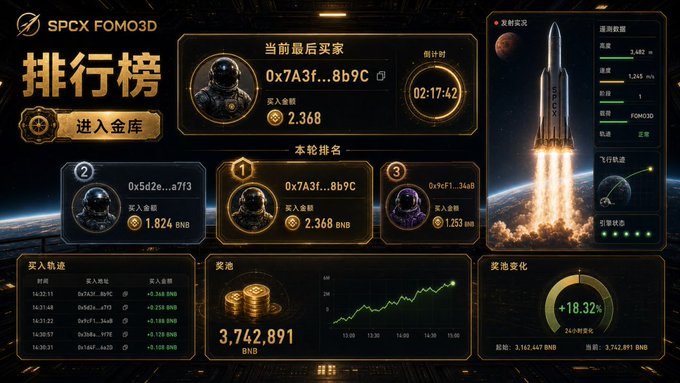 The image features a black screen with an orange background, displaying the information about the SpaceFOMO3D game. A rocket appears to be shooting off into space. The title of the game is displayed at the top left corner. In the bottom right corner, there are some numbers and statistics presented in Chinese characters. The post has been written by someone named Mr. Smith.